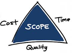 time,cost,quality,scope