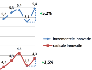 Schermafdruk 2015-11-30 13.21.33